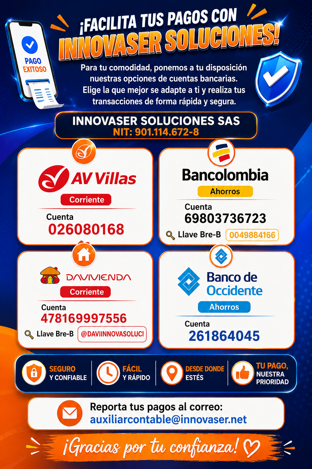 Innovaser Soluciones - Métodos de pago